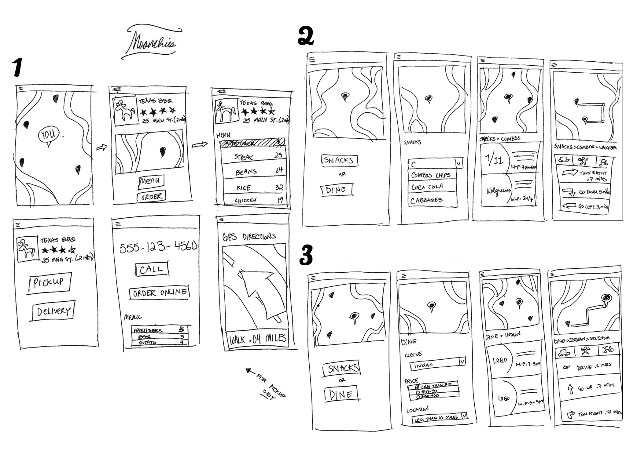 Wireframing Moonchies
