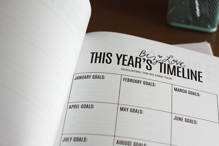 Brand Vision Casting for the Year