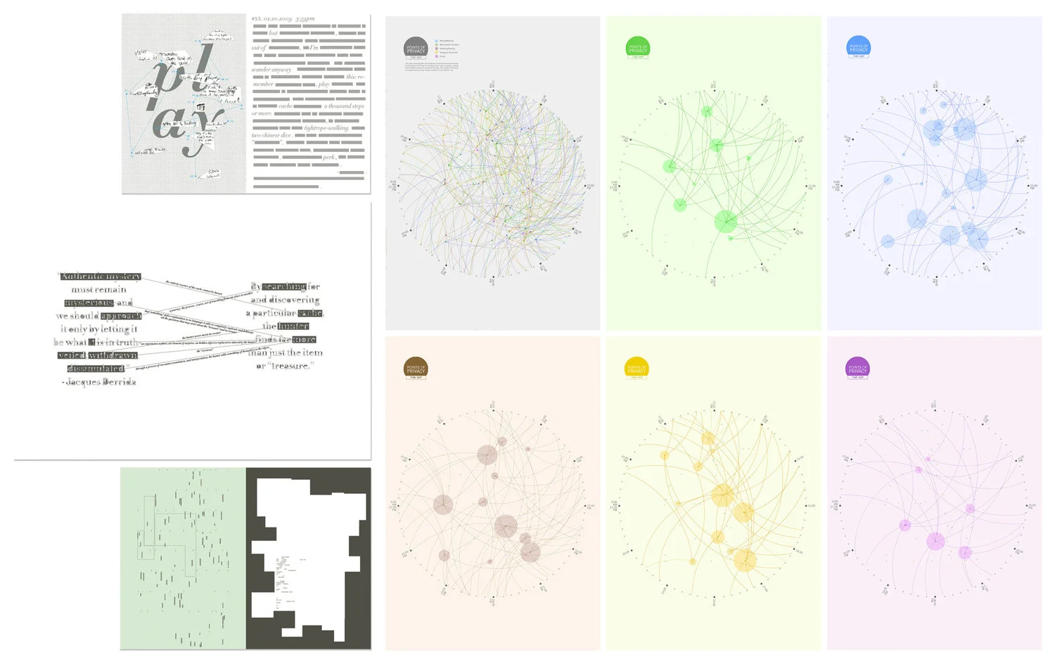 SENIOR THESIS PORTFOLIO: THE SECRECY OF LANGUAGE