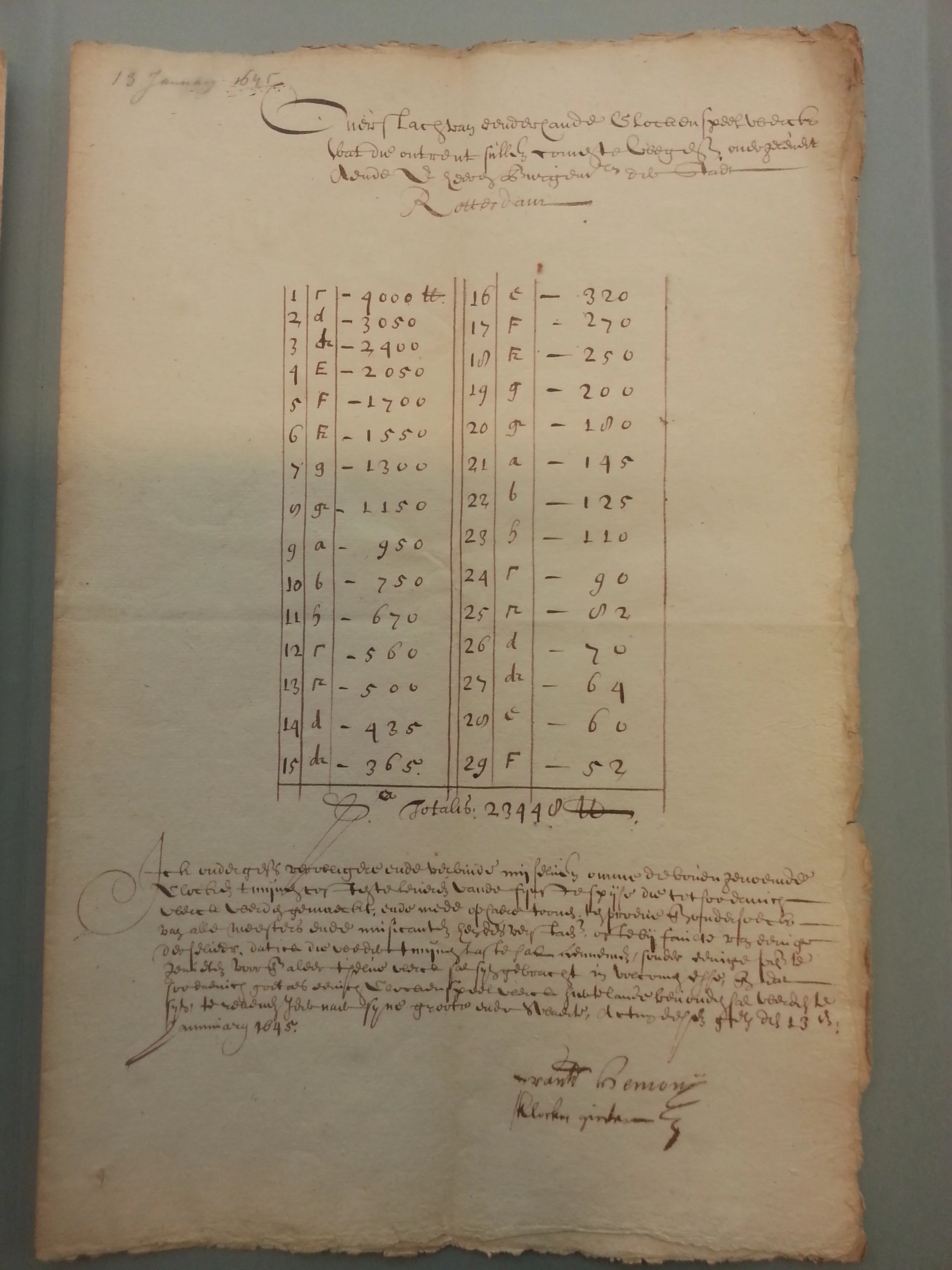 Originele offerte van Francois Hemony in 1645