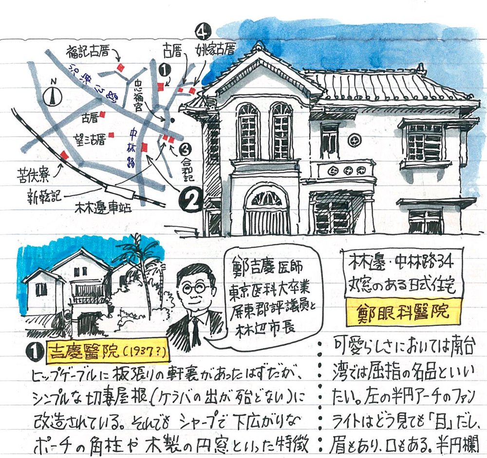 吉卜力的世界 臺式吉卜力 來一趟日治時代的 西式建築 之旅 秋刀魚サンマ