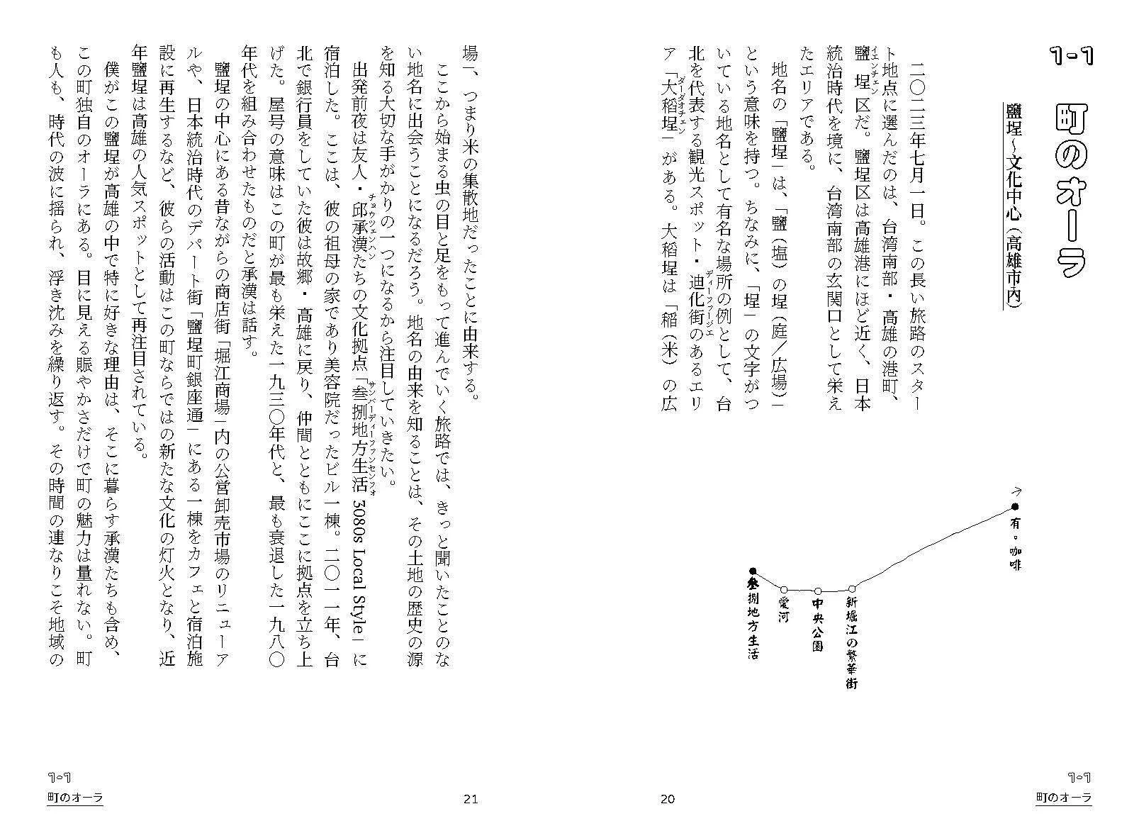 台灣千里日記_（跨頁）_頁面_011.jpg