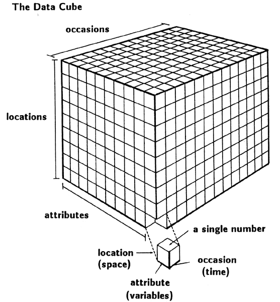 dcube0.gif