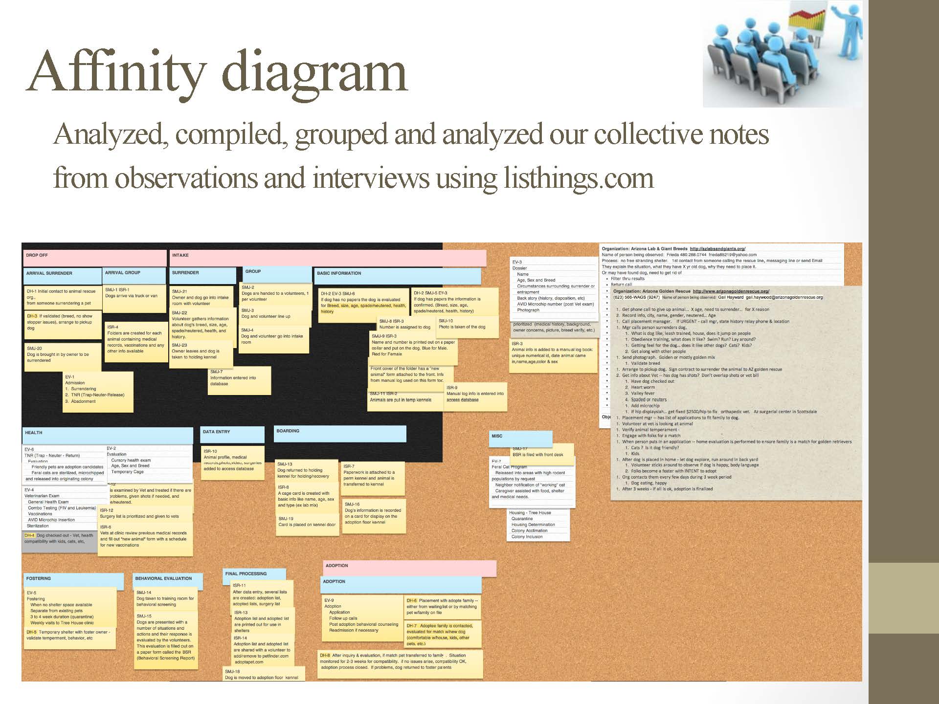 TeamFido_Final_presentation_v1_Page_4.jpg