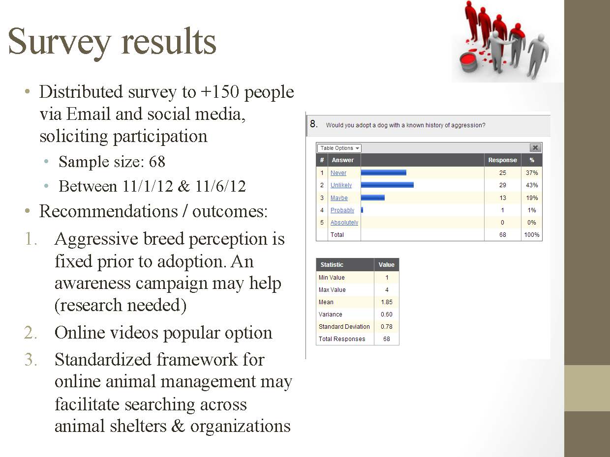 TeamFido_Final_presentation_v1_Page_8.jpg