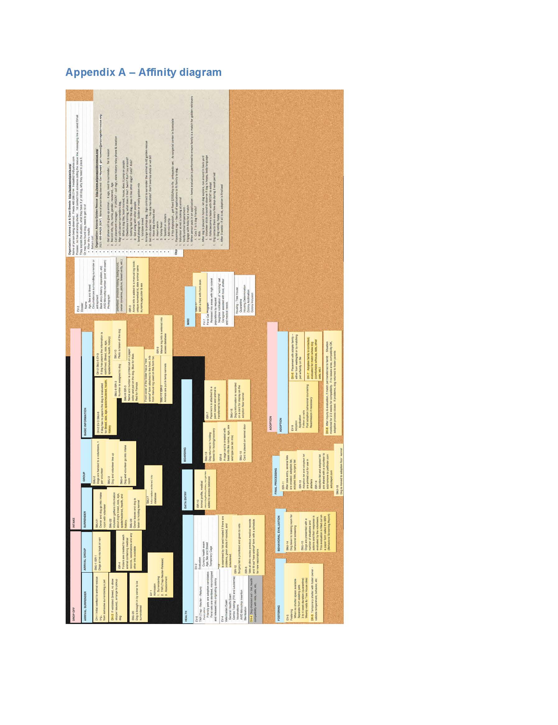 HelpFido_Final_v11_Page_12.jpg