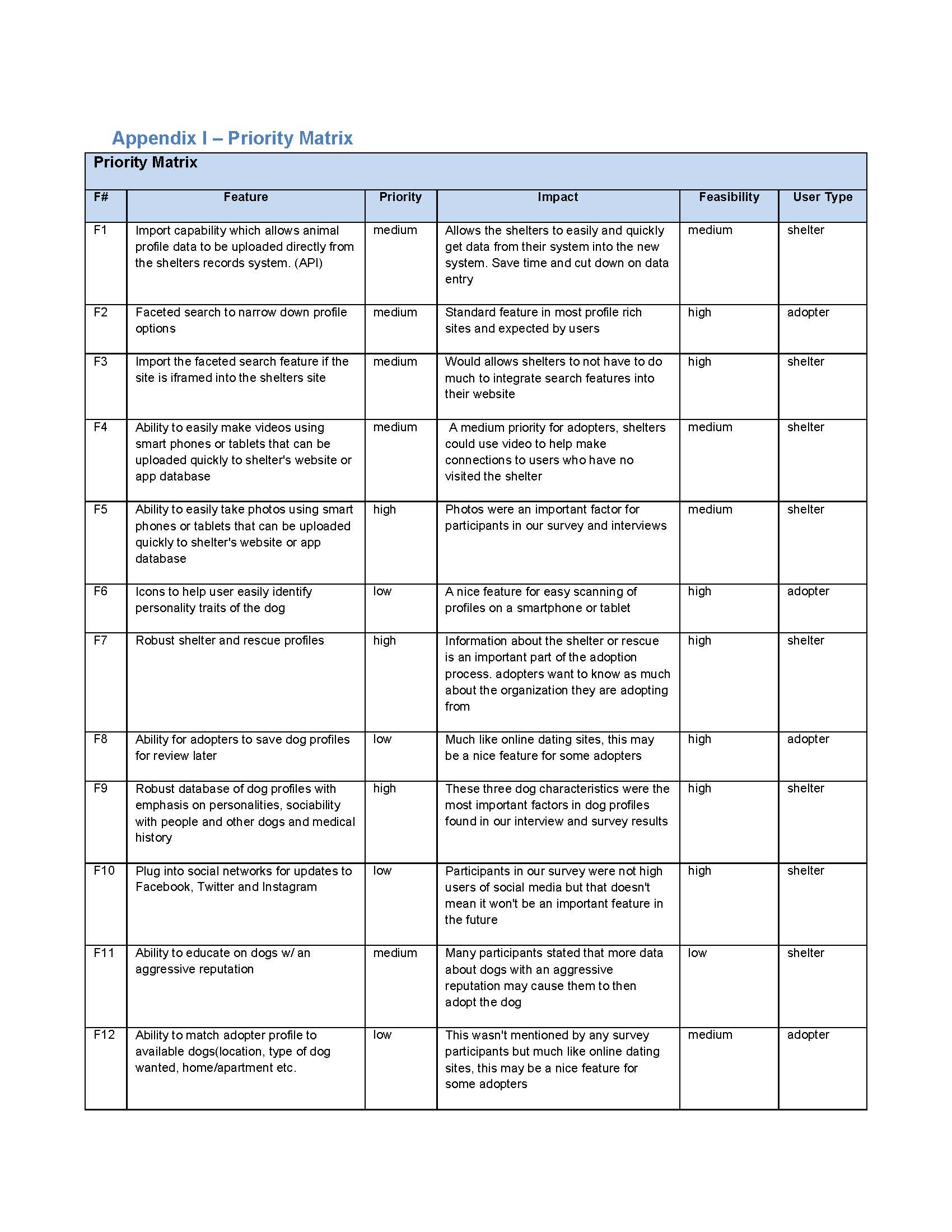 HelpFido_Final_v11_Page_20.jpg