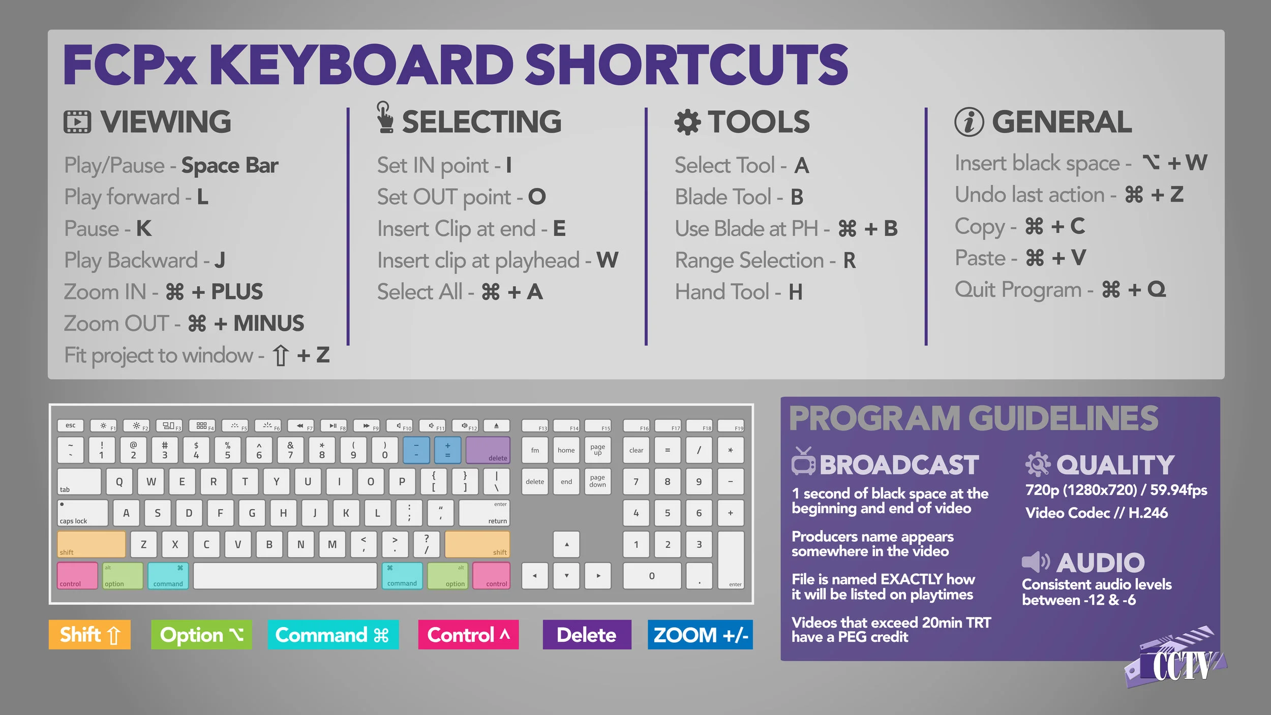 Keyboard Shortcuts.jpg