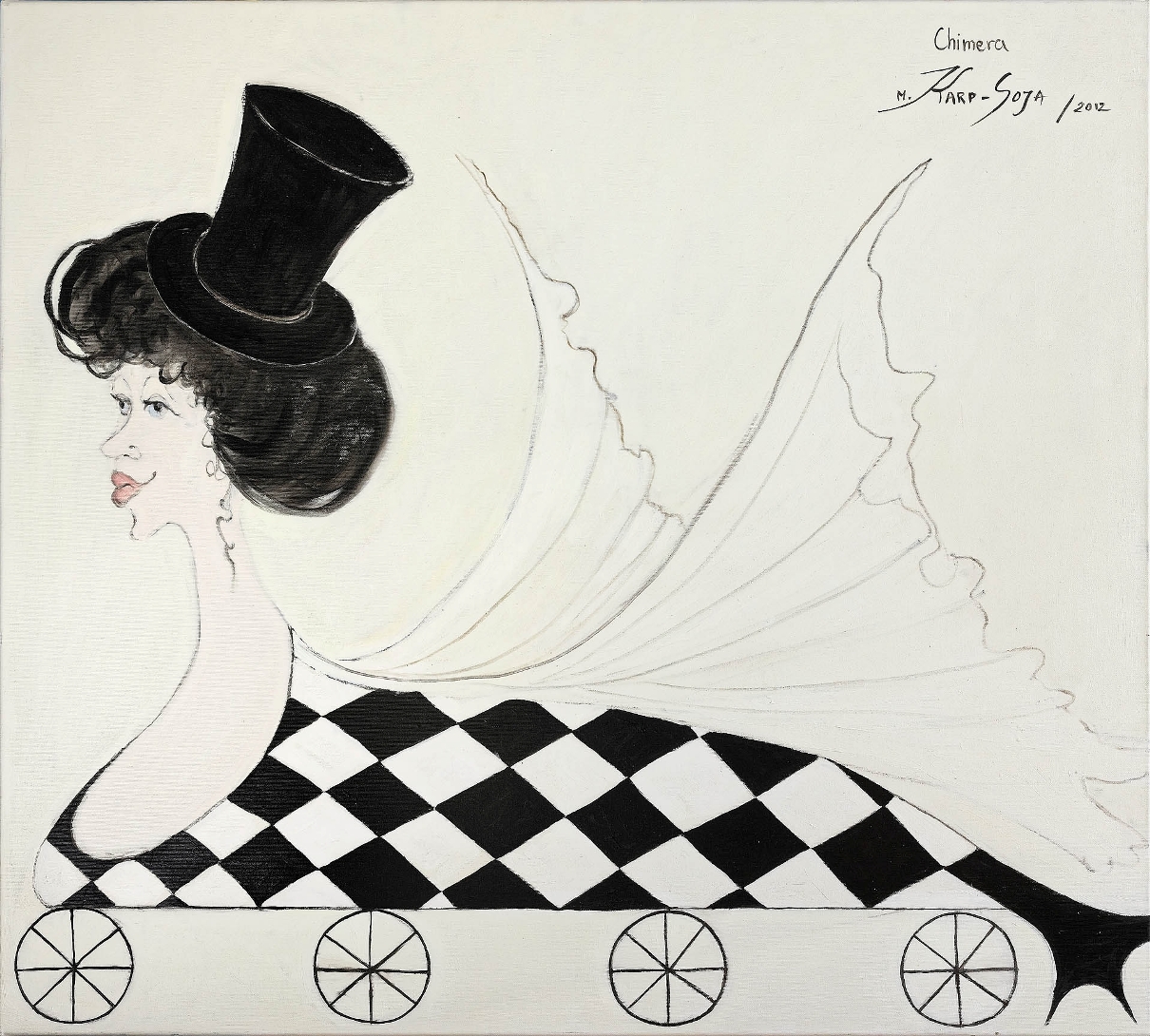 Malgorzata Karp-Soja