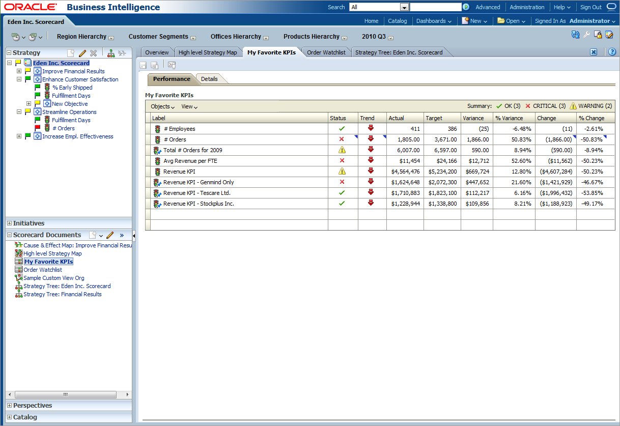 KPI_watchlist.png