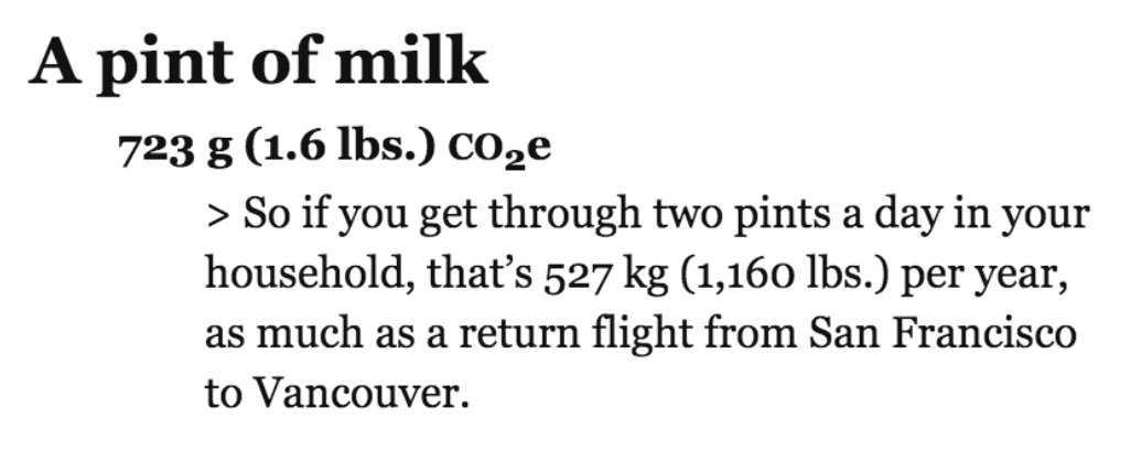 Carbon footprint of a pint of milk, from How Bad Are Bananas?