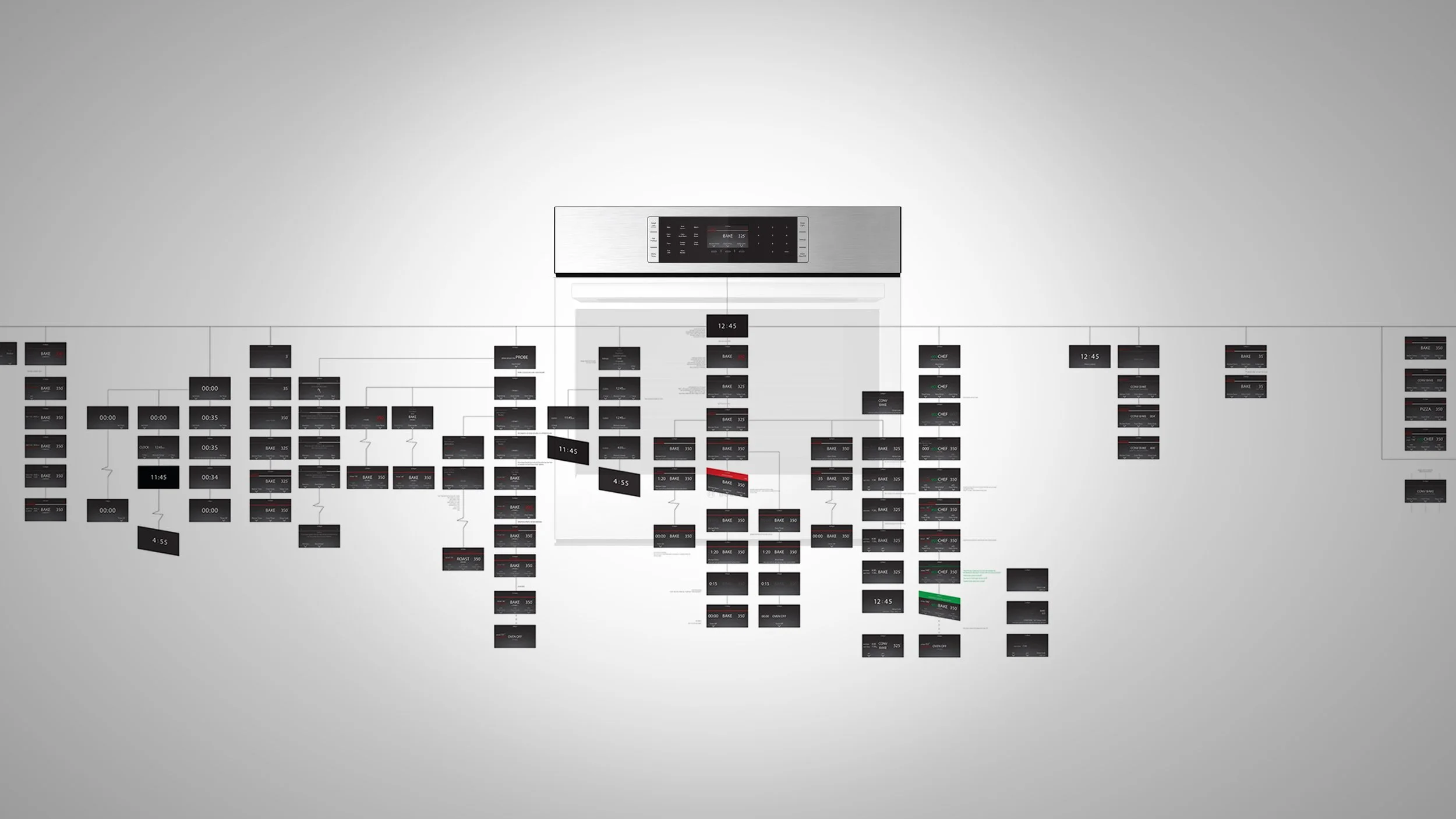 Ovens 2.jpg