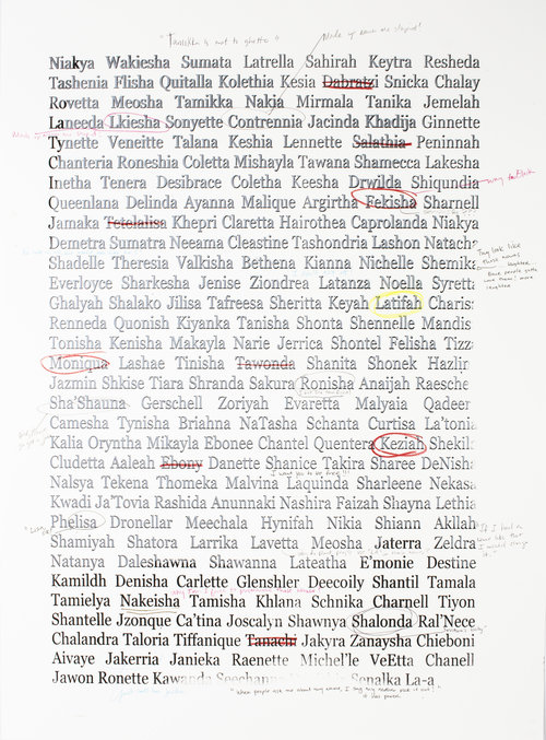 This image contains names like Inetha and Quonish, it is printed to look like it is a photocopy of an old book (faded a little in the middle) and names are circled, underlined, crossed out, or otherwise "corrected" in red.