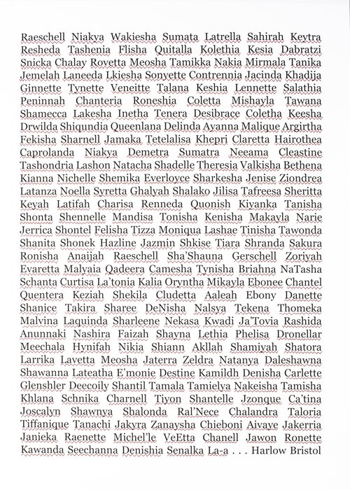 This image contains various typed names like Jenise or Niakya, each one of them has the little red line underneath it that word processors use to show the word is misspelled.