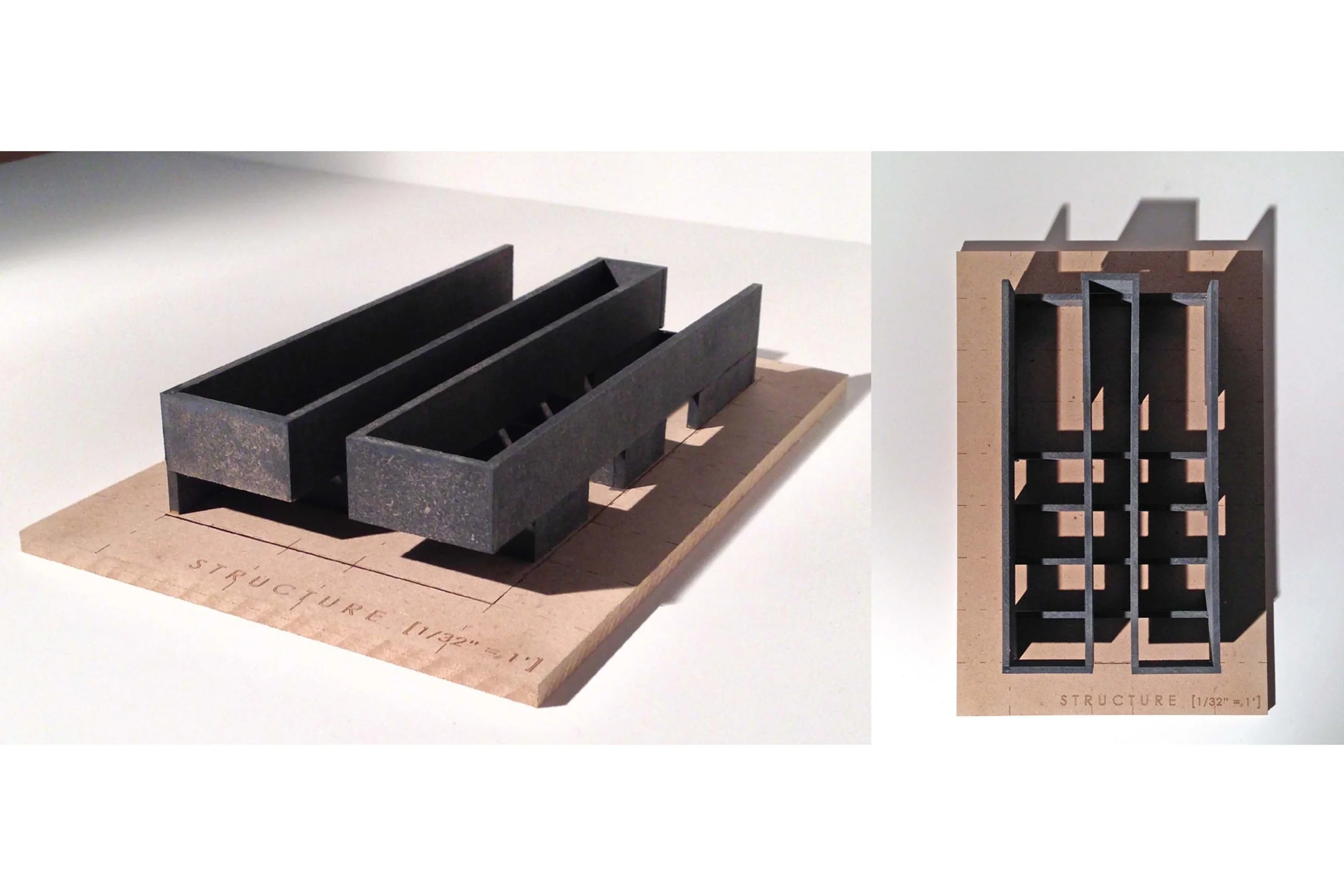 Concept Model: Structure