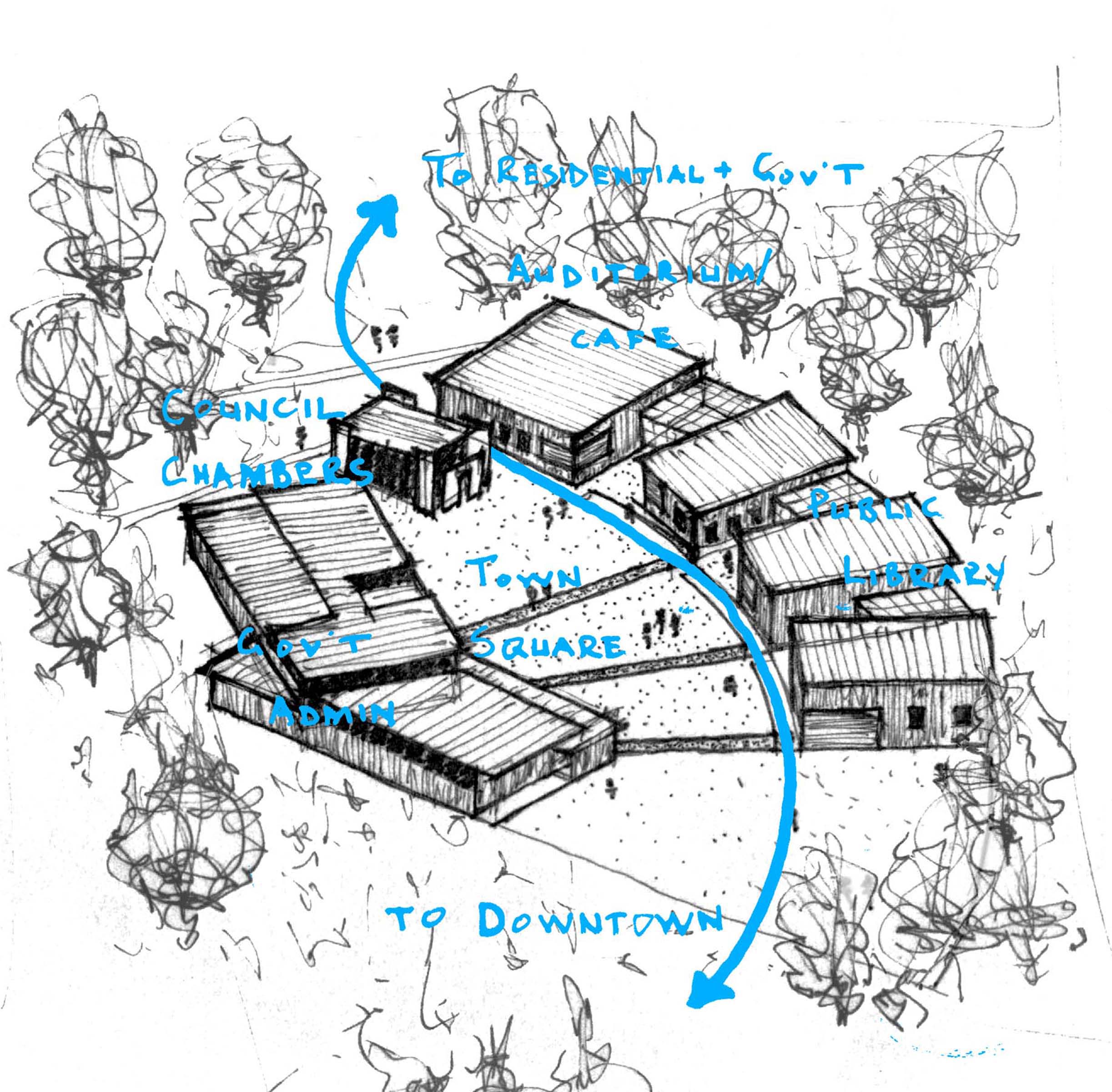 Concept Sketch/Diagram