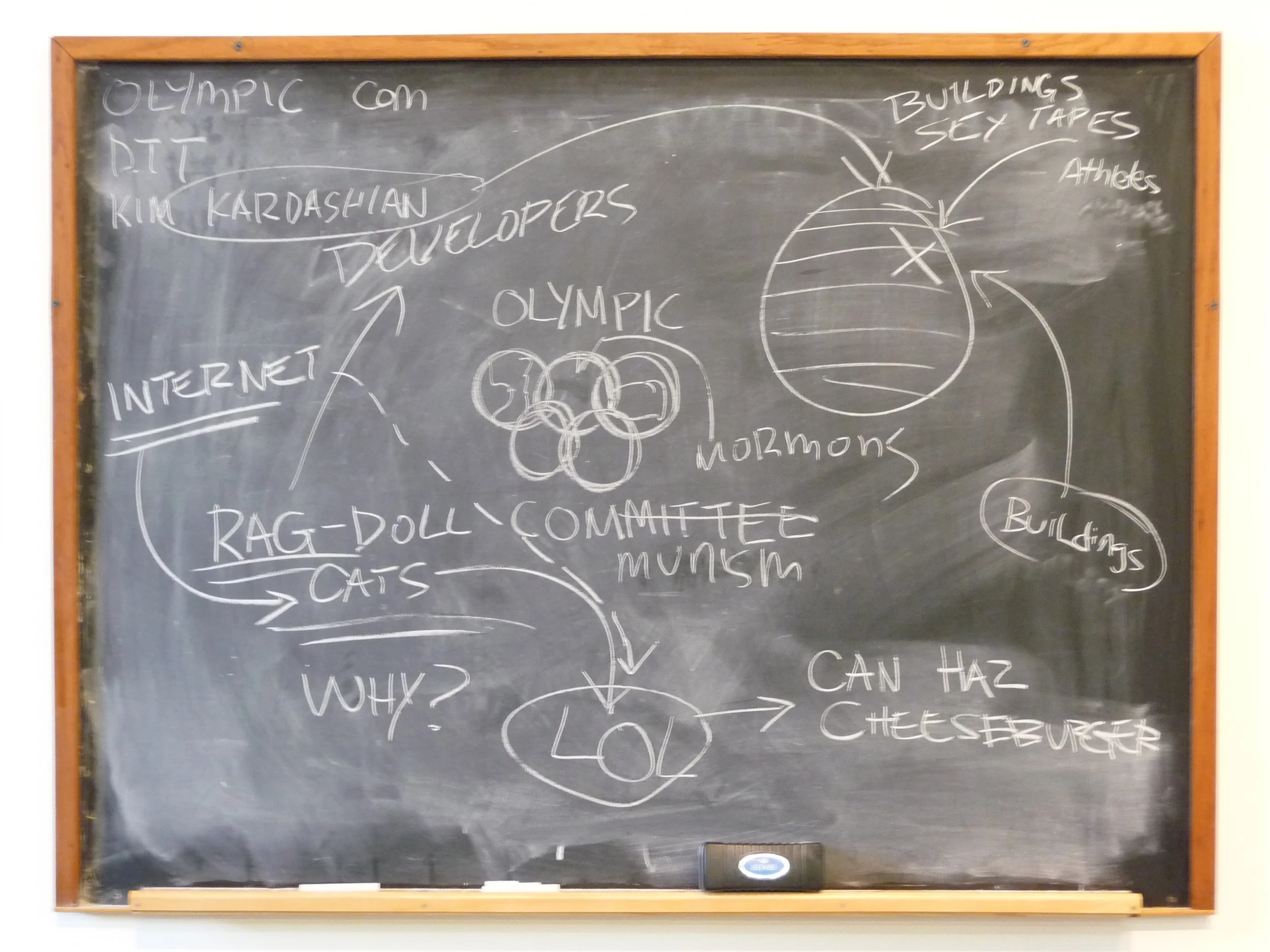 The Conspiracy Chalkboard (2011)