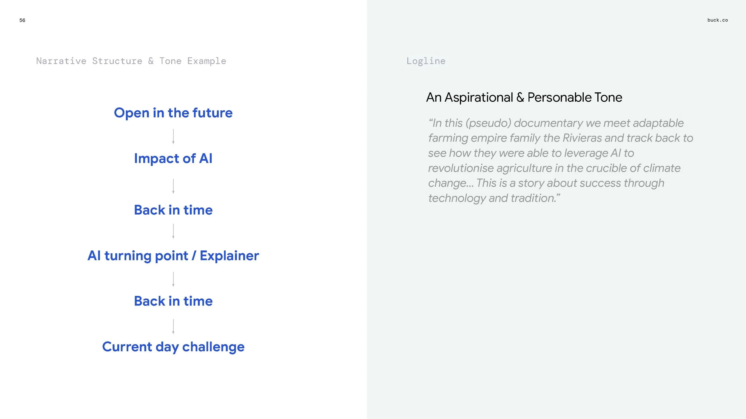 04 [INT] Google DeepMind 2_Page_51.jpg