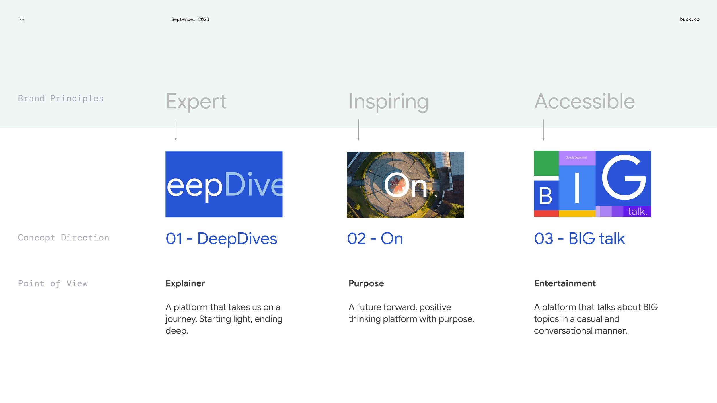 04 [INT] Google DeepMind 2_Page_73.jpg