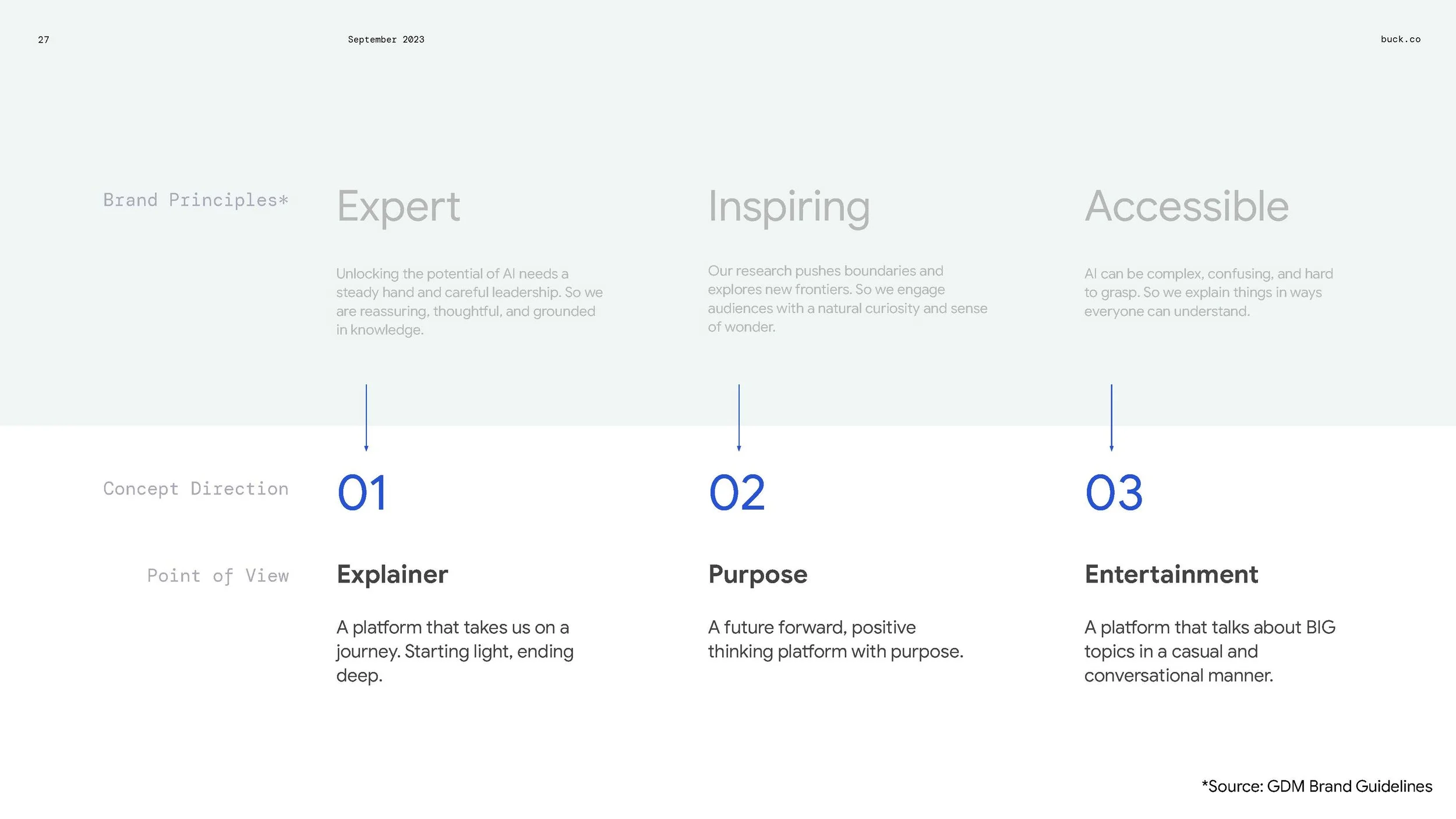 04 [INT] Google DeepMind 2_Page_22.jpg
