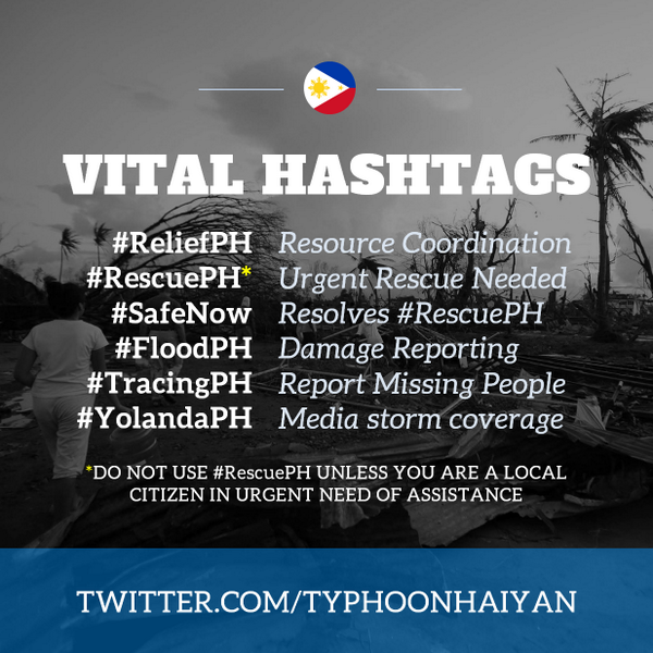 Typhoon Yolanda hashtags.png