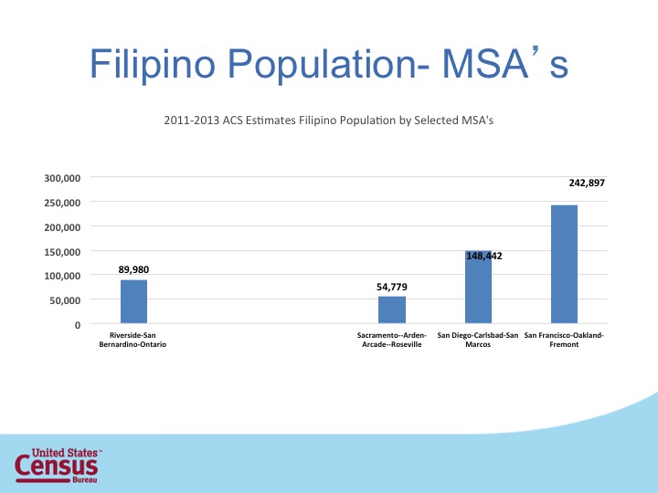 S16_Filipino Pop-MSA's.jpg