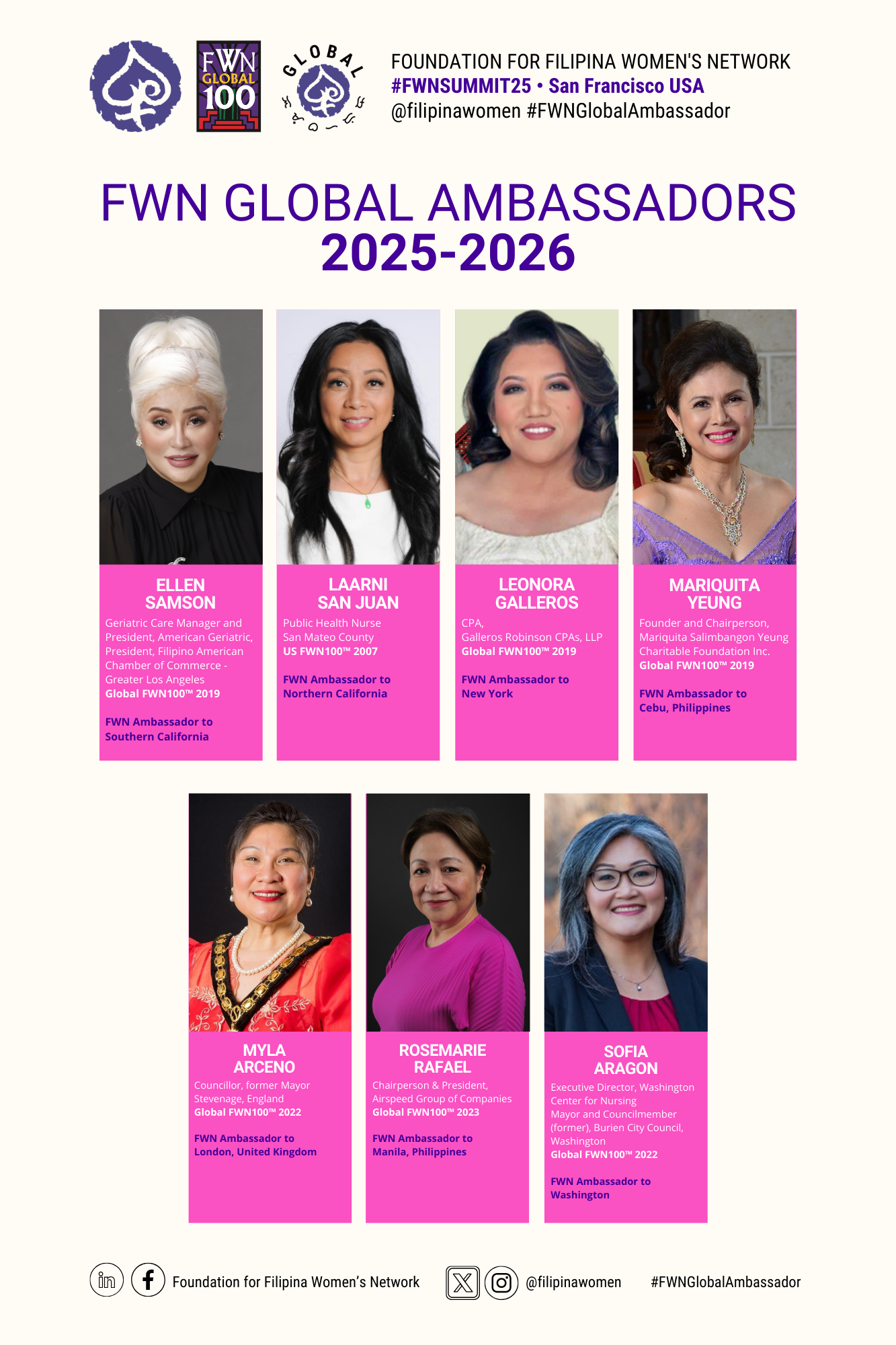 Foundation for Filipina Women’s Network announces its 2025-2026 FWN Global Ambassadors