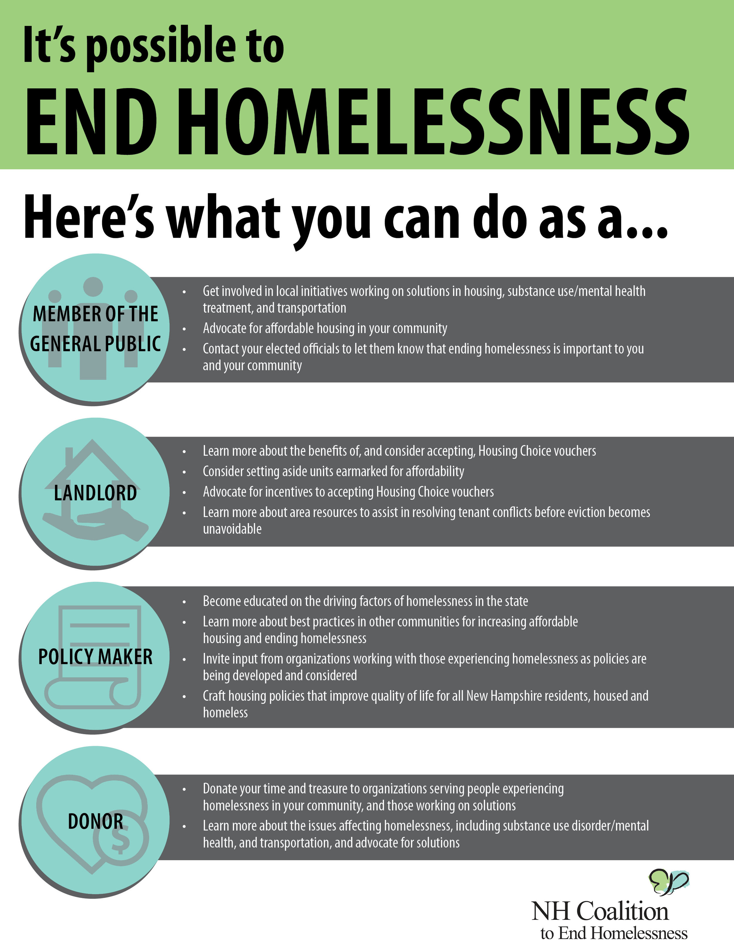 Understanding Homelessness (back)