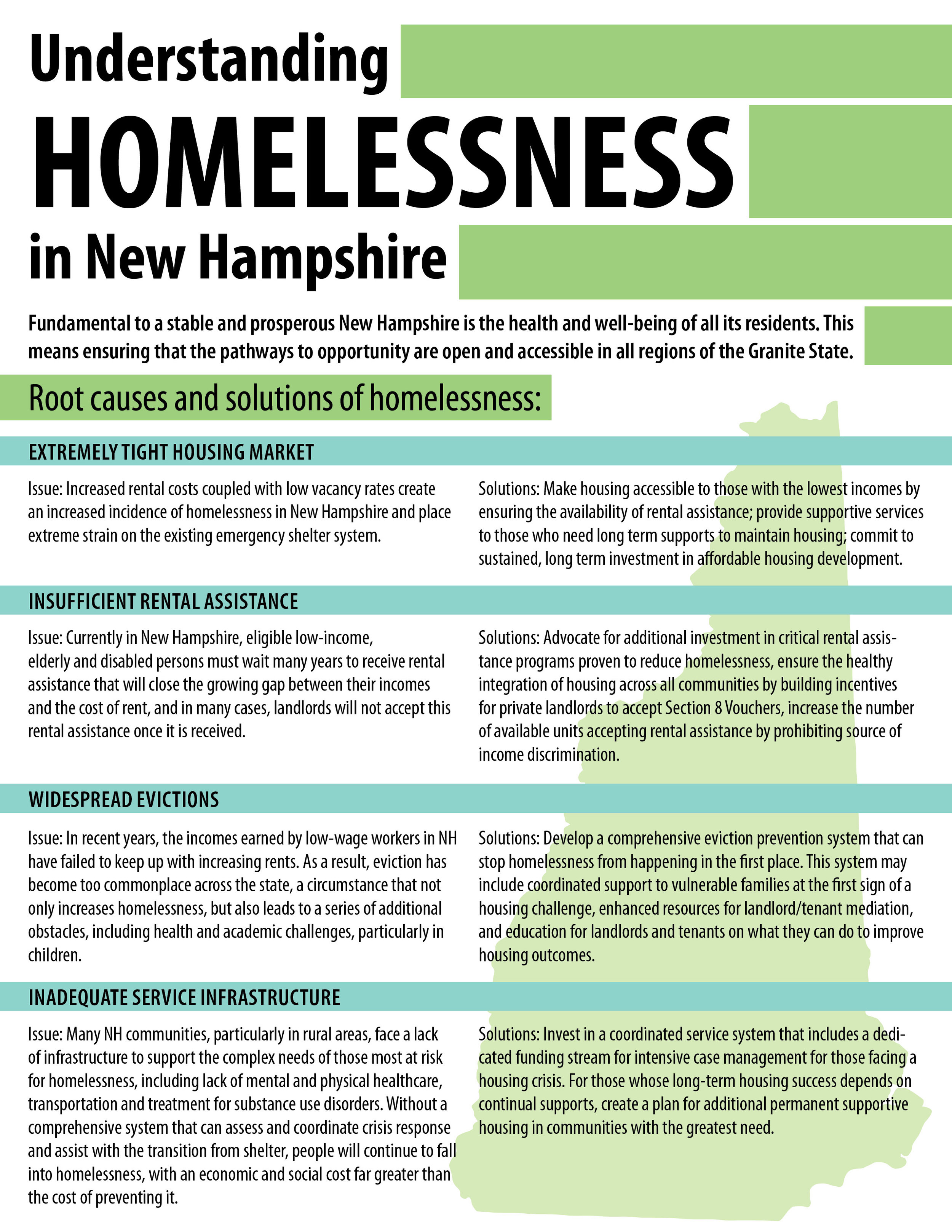 Understanding Homelessness (front)