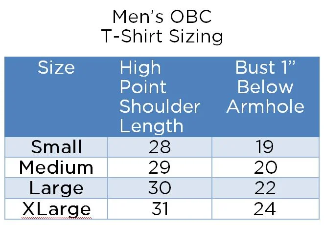 Formidable T-Shirt Men's Sizing Chart 2017.JPG