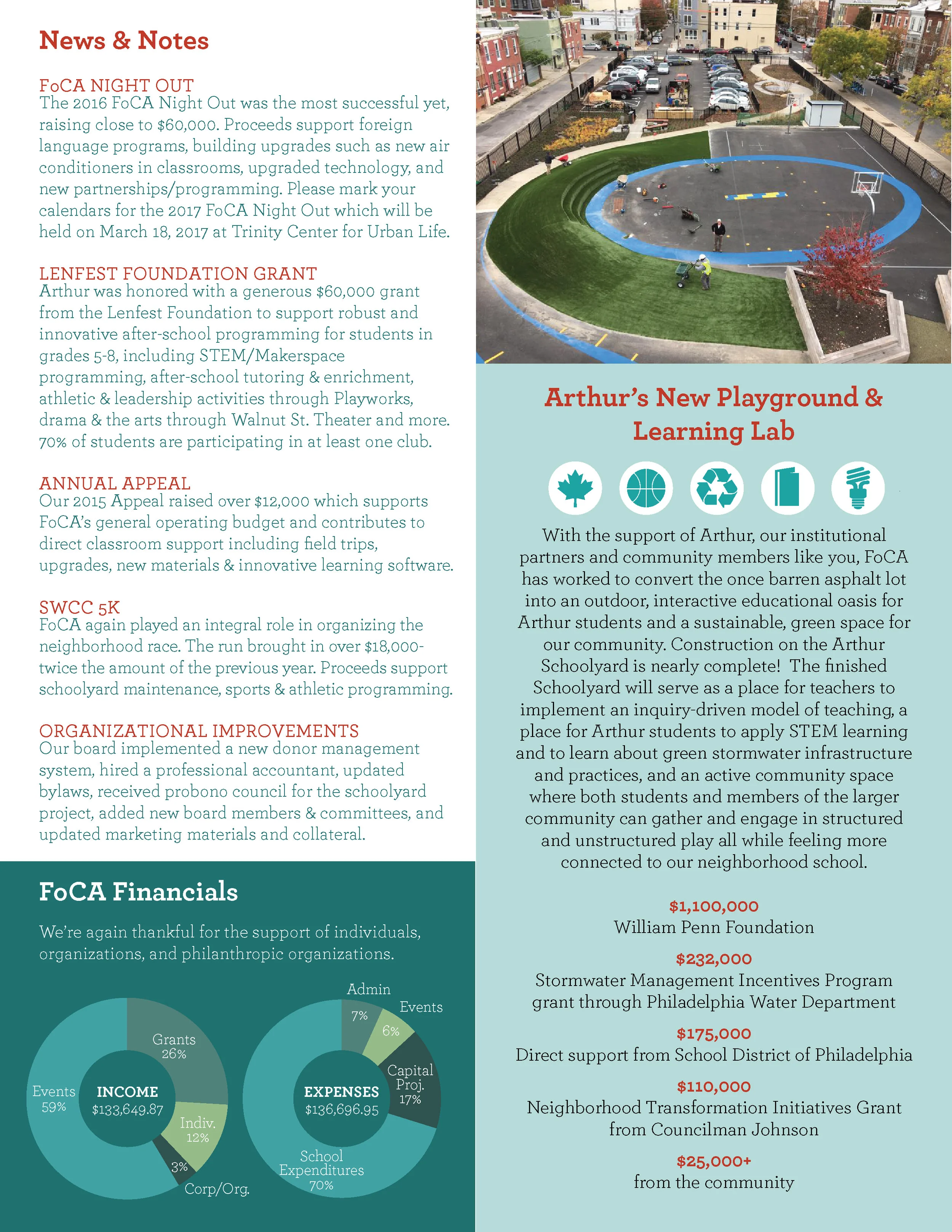 FoCAAnnualReport-04.jpg
