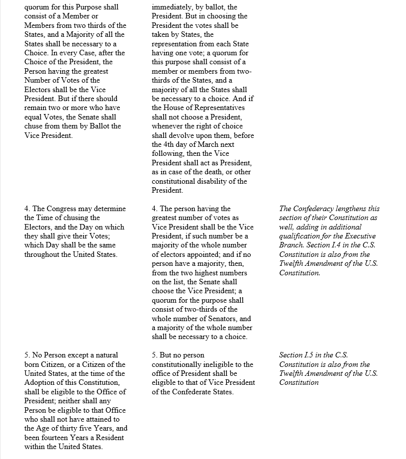 Constitutions19.png