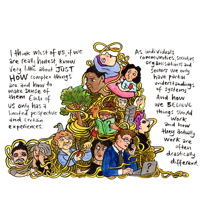 Making Sense Of Complexity