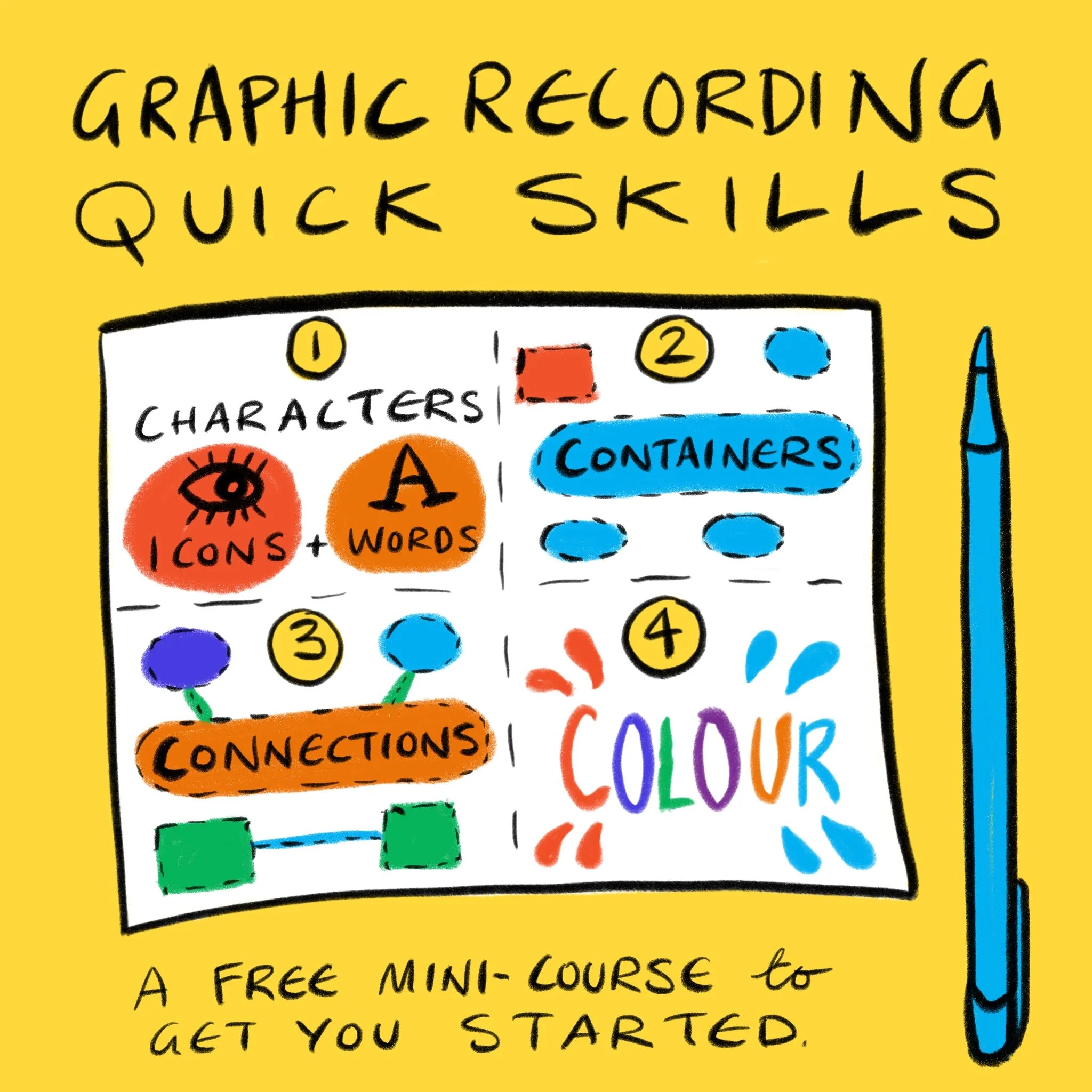 Mini course to get you started.jpg