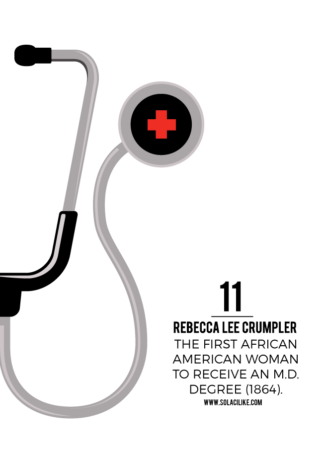 STAY WOKE (BLACK HISTORY FACTS): REBECCA LEE CRUMPLER