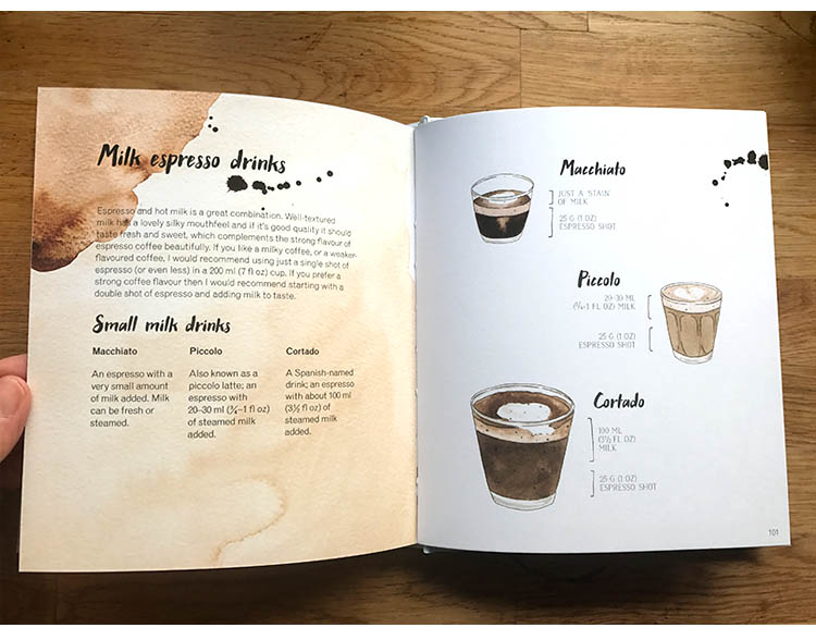 milk espresso drinks.jpg