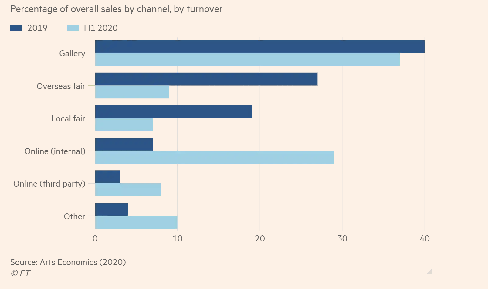 It’s a pivotal moment