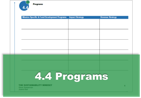 4.4 Programs