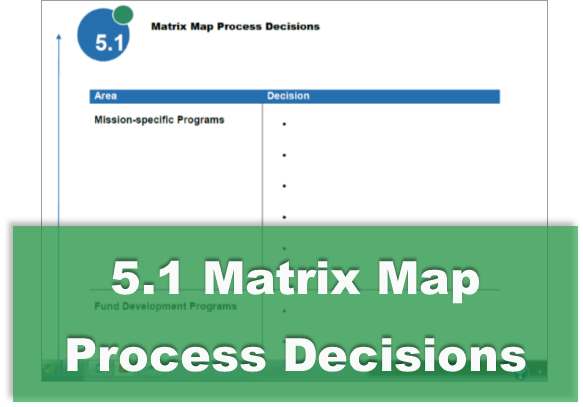 5.1 Matrix Map Process Decisions