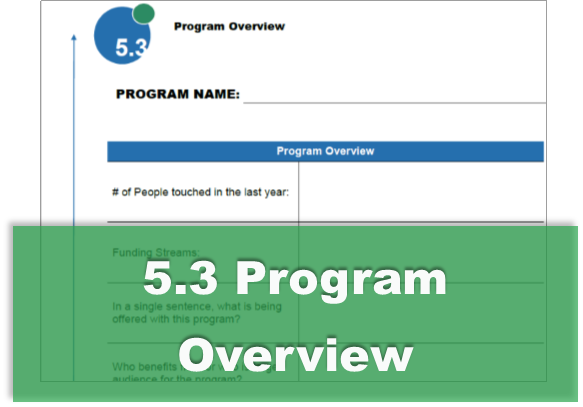 5.3 Program Overview