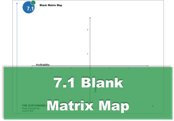 7.1 Blank Matrix Map