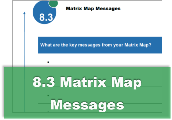 8.3 Matrix Map Messages