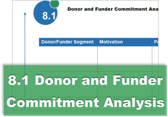 8.1 Donor and Funder Commitment Analysis