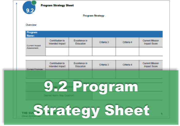 9.2 Program Strategy Sheet