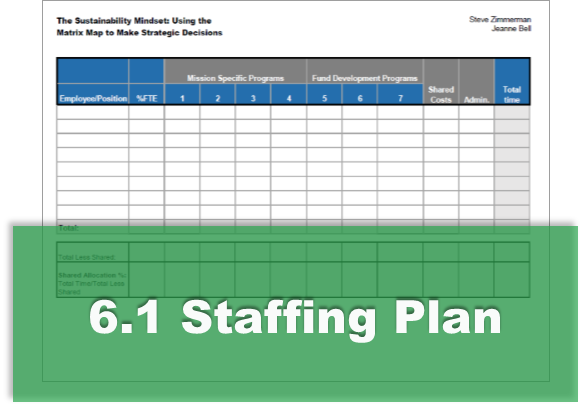 6.1 Staffing Plan
