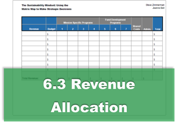6.3 Revenue Allocation