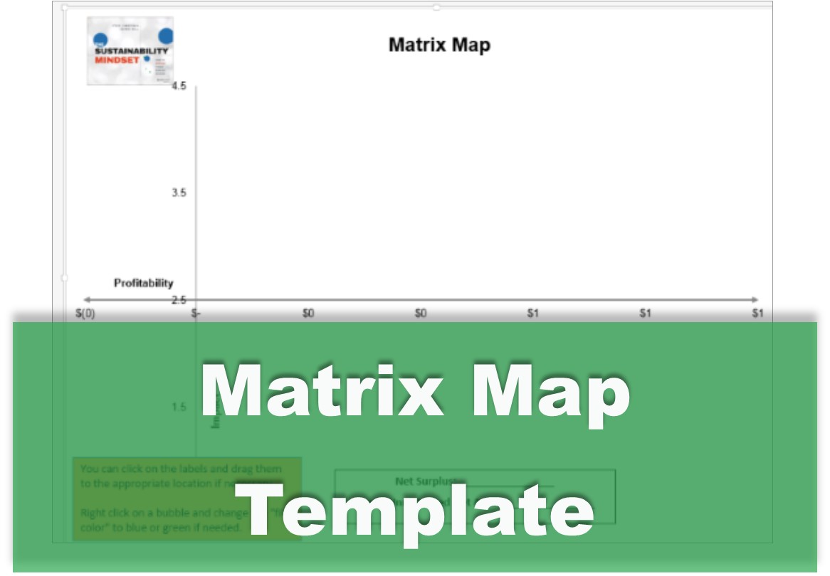 Matrix Map Template