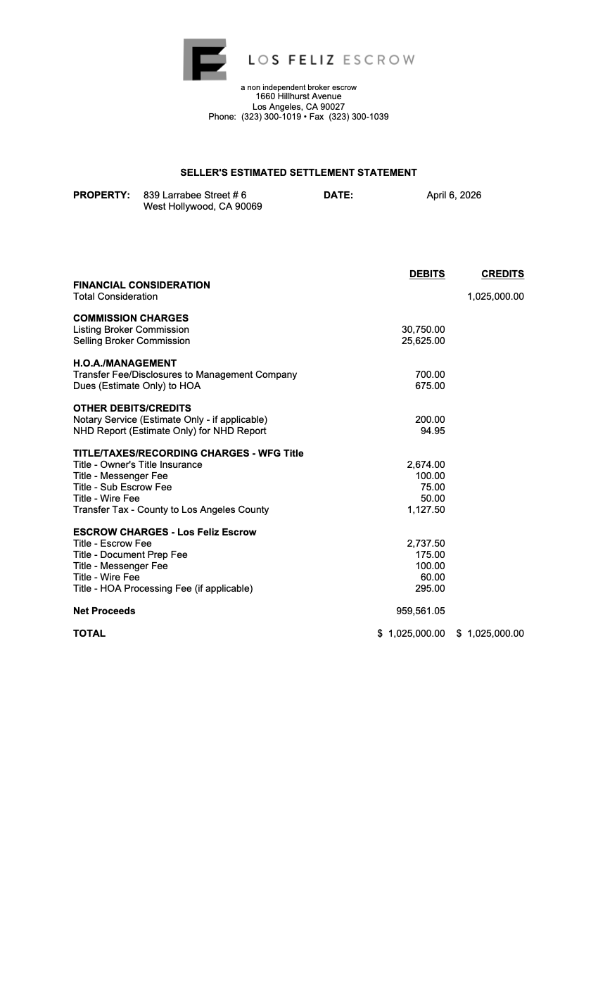 Seller Estimated Statement $ 1,025,000.png