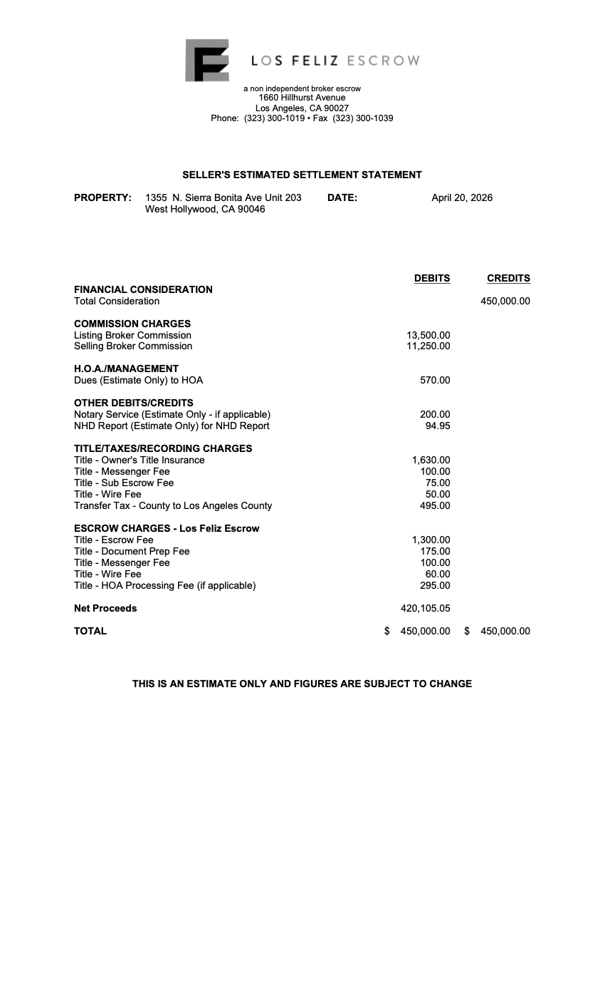 Seller Estimated Statement $ 450,000.png