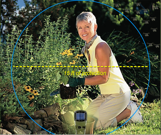 thermacell-garden.png